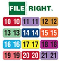 File Right File Systems